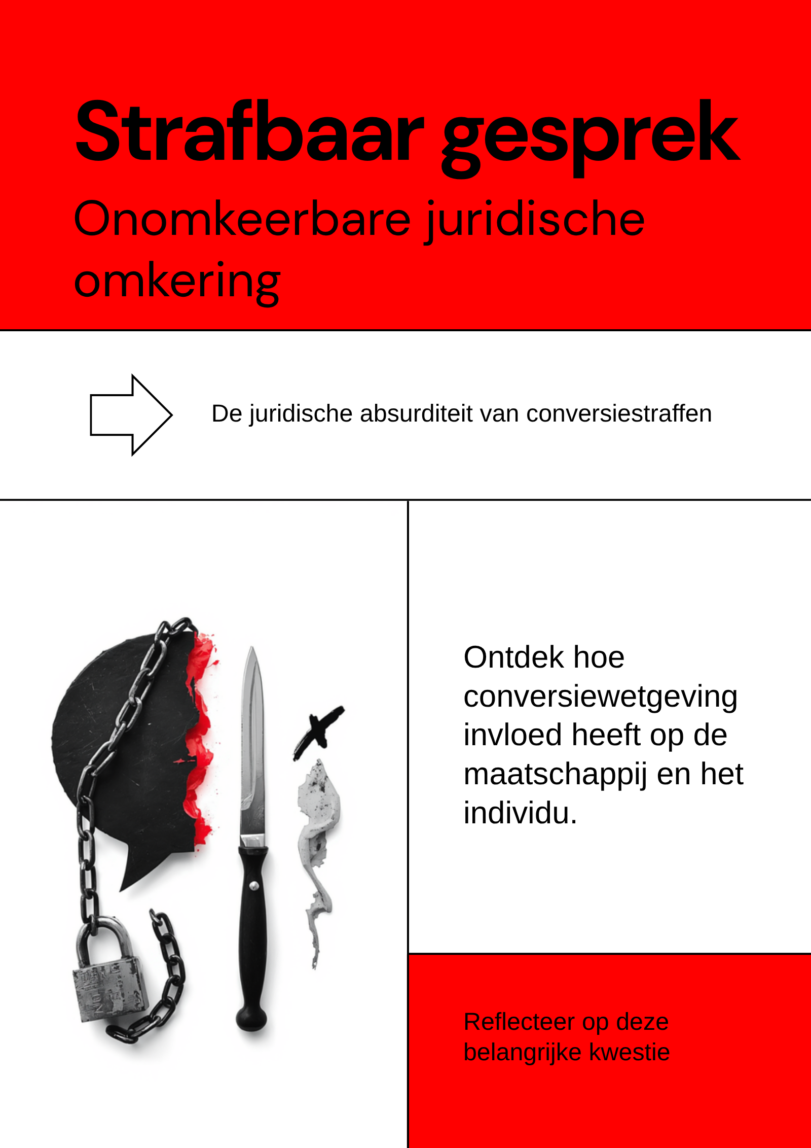 Spraakwolk in een ketting naast een ongebonden scalpel — symbool voor de juridische omkering waarbij het gesprek strafbaar wordt en de ingreep niet.